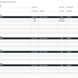 Spiffing Free Training Plan Templates For Business Use Template Employee