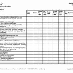 Admirable Employee Training Plan Template Excel Best Of