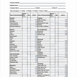 Construction Spec Sheet Template Inspirational Sample Estimate