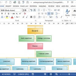 Exceptional Organizational Chart In Word Enterprise Relative Resources