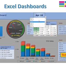 Microsoft Excel Dashboards Templates Indonesia