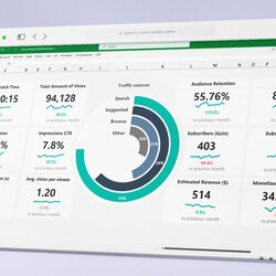 Supreme Dashboard Excel Free Template