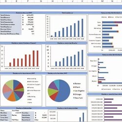 Cool Excel Dashboard Templates Free Download Beautiful Dashboards Spreadsheet