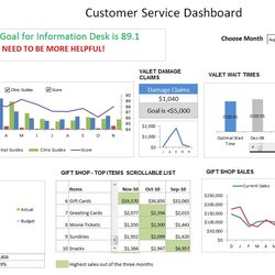 Download Free Dashboard Excel Templates Sensational Image