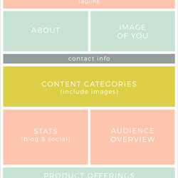 The Highest Quality Blogging How To Create Media Kit For Your Blog Advice From Template