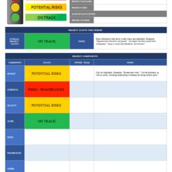 Project Status Report Excel Spreadsheet Sample Templates At Template Stoplight Effective