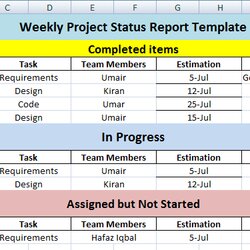 Superior Weekly Project Status Report Template Excel Templates Progress Management Spreadsheet Software