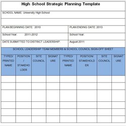 Excellent Strategic Planning Template