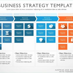 Swell Strategic Planning Template Free Collection Corporate Awful