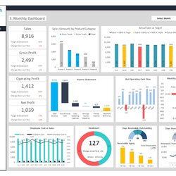 Wizard Excel Dashboard Templates Free Download