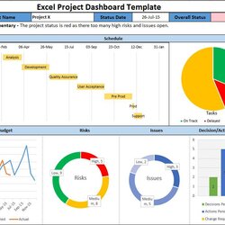 Dashboard Report Examples Excel Indonesia