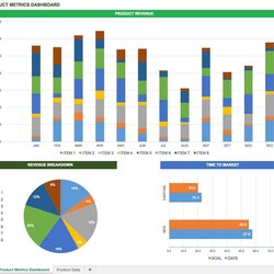 Admirable Free Excel Dashboard Templates Metrics Template Temp