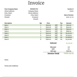 Swell Free Australia Invoice Template Sample Download Templates Google Format Sheet File