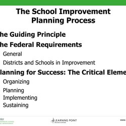 Champion The School Improvement Planning Process Presentation Guiding Principle