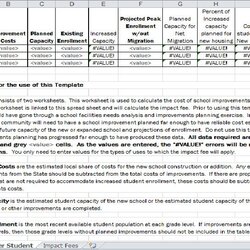 Excellent Sample Of School Improvement Plan Template Development Example Action Templates