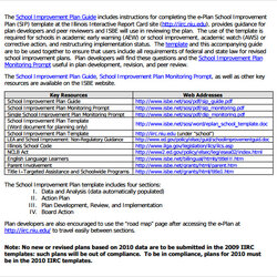 Legit Free Sample Improvement Plan Templates In Ms Word Template School Business