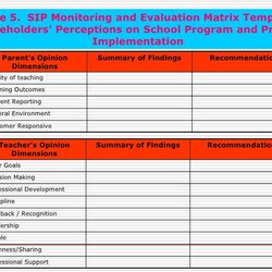 Eminent School Improvement Plan