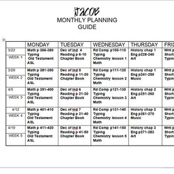 High Quality Monthly Lesson Plan Template