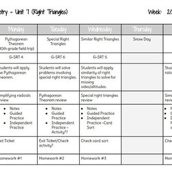 Sterling Monthly Lesson Plan Template Free For Your Needs Plans School Google High Subject Week Two Teachers