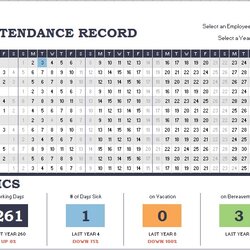 Splendid Excel Templates Free Download Employee Attendance Record Template Tracker Employees Track Database