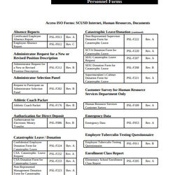 The Highest Standard Free Human Resources Forms In Ms Word Excel Form Personnel