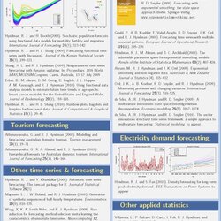 Superlative Research Poster Template Presentation Portrait Guidance