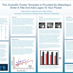 Spiffing Fold Mounted Scientific Poster Research Template Presentation Templates Paper Posters Academic Size