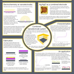 Eminent Scientific Poster Design Template Research