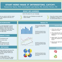 Scientific Research Poster Template Google Search Academic Medical Professional