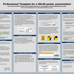 Terrific Eye Catching Research Poster Templates Scientific Posters