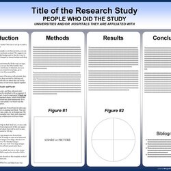 Marvelous Pin On Education Template Capstone Intended Poster Templates