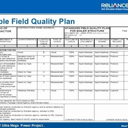 Sterling Quality Control Plan Template Luxury Management