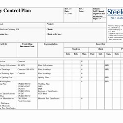 The Highest Standard Quality Control Plan Template Excel Elegant Project Assurance Planning