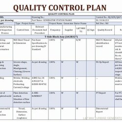Quality Management Plan Template Wonderful Templates