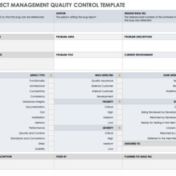 Fine Free Quality Control Templates Project Management Template