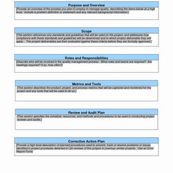 Peerless Quality Control Plan Template Awesome Items And Few Behavioral Sample