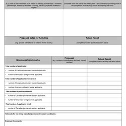 Transition Plan Templates Career Individual Template Lab Management