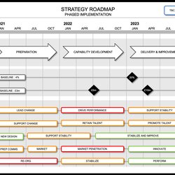 Superior Strategy Template Present Your Strategic Plans