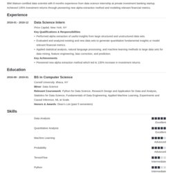 Peerless Summary Example Fresh Graduate Pulp College Resume Template