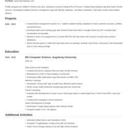 Recent University Graduate Examples And Tips College Template