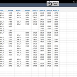 Fantastic Price Comparison Excel Template Analysis Make