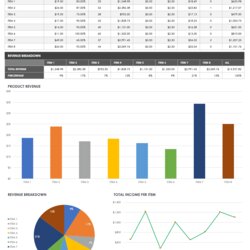Cool Excel Price Sheet Template Templates Dashboard Cost Sheets Fearsome Product Sales Comparison