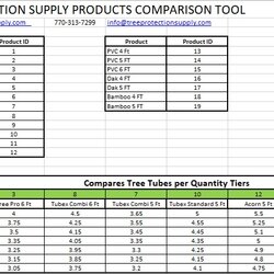 Splendid Simple Price Comparison Templates Excel Word Best Collections Free Template