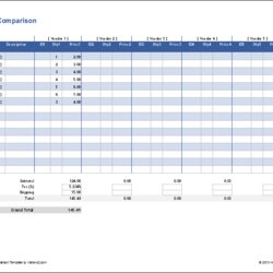 High Quality Free Price Comparison Template For Excel Templates Prices Vendors Spreadsheet Chart List