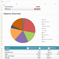 Legit Google Docs Templates Free Of Template Brochure Microsoft Word File