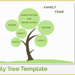 Free Interactive Family Tree Chart Template Website Templates Download Of Sample