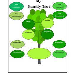 Wonderful Family Tree Website Template Free Printable Templates