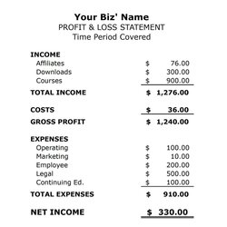 Simple Profit And Loss Statement Template For Small Business Make Account Sample Spreadsheet Basic Monthly