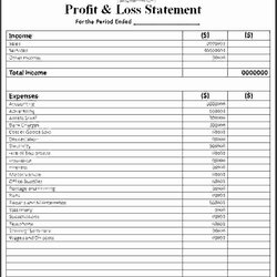 Profit And Loss Template Simple Sample Procedure Word Best Of