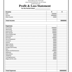 Sublime Profit And Loss Statement Template In Word Formats Doc Form Format Blank Printable Income Example